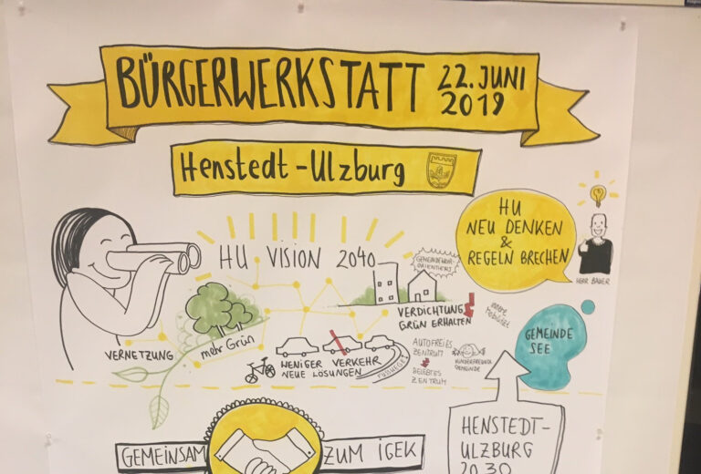 Henstedt-Ulzburg: Bürgerwerkstatt 2030+, wie soll sich HU aufstellen?