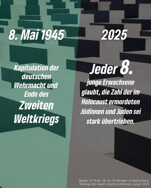 Tag der Befreiung – 80 Jahre